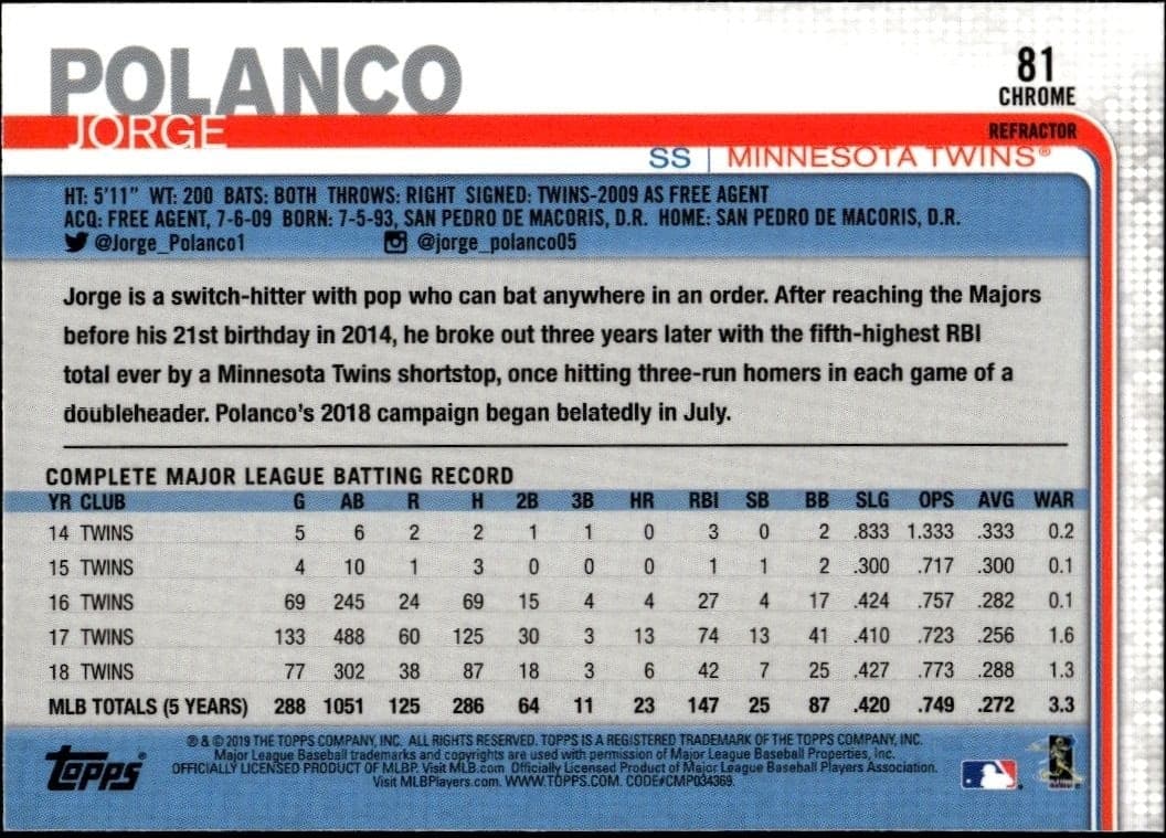 2019 Topps Chrome Jorge Polanco #81 baseball trading card back