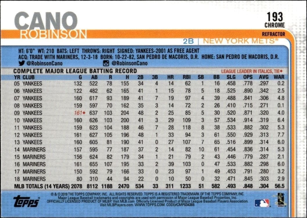 2019 Topps Chrome Robinson Cano #193 baseball trading card back