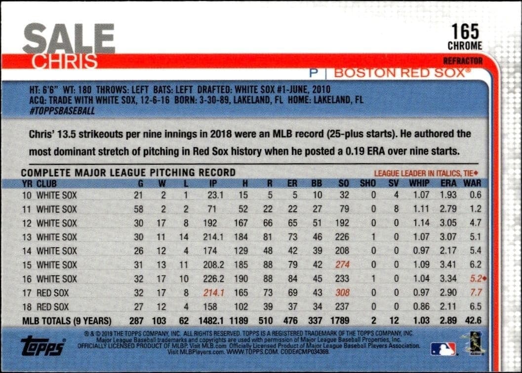 2019 Topps Chrome Chris Sale #165 baseball trading card back