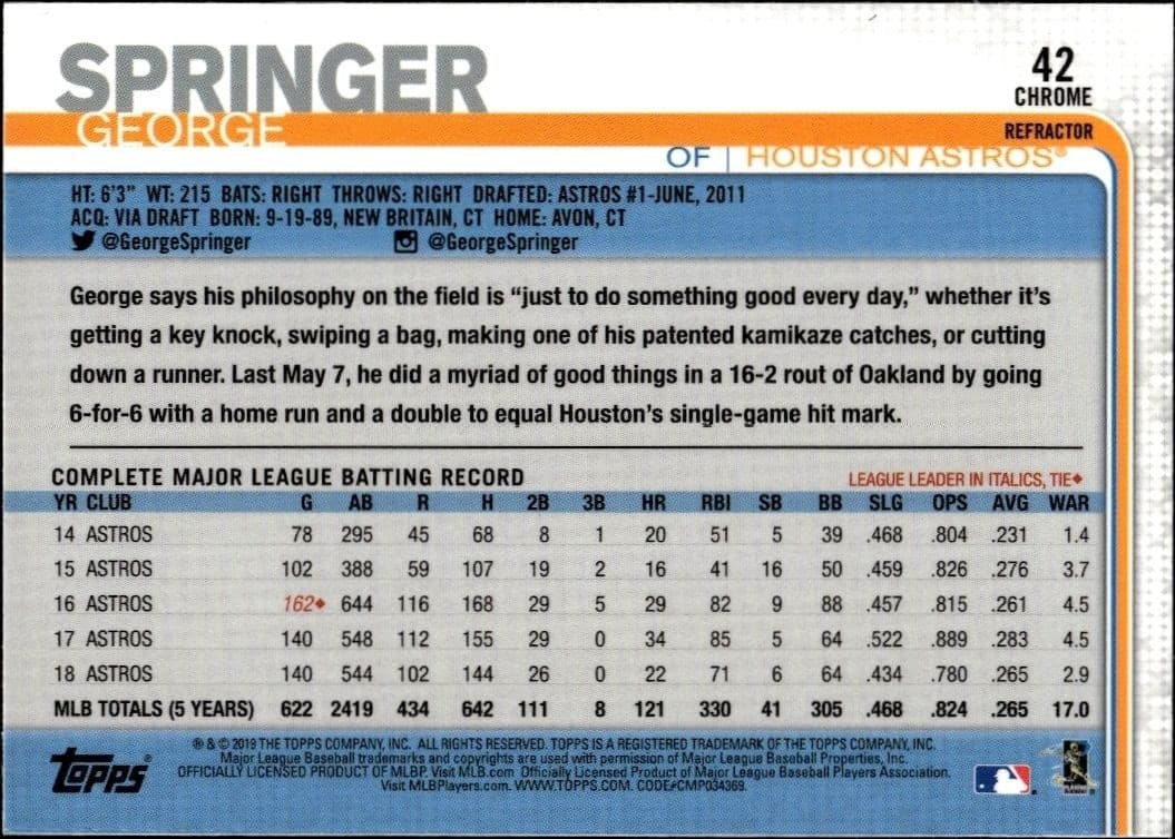 2019 Topps Chrome George Springer #42 baseball trading card back