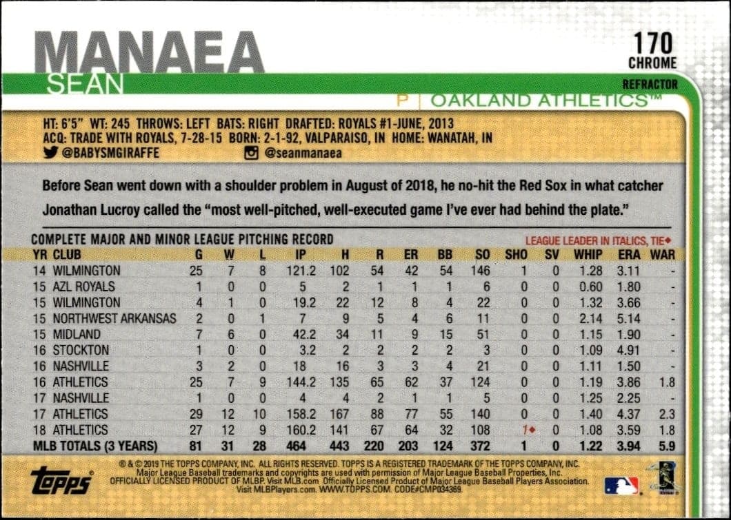2019 Topps Chrome Sean Manaea #170 baseball trading card back