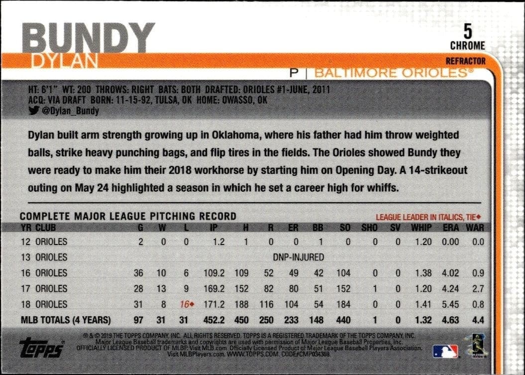 2019 Topps Chrome Dylan Bundy #5 baseball trading card back