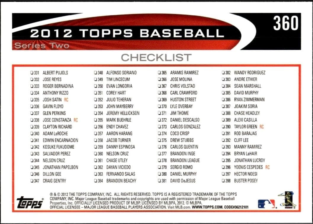 2012 Topps Checklist #360 baseball trading card back