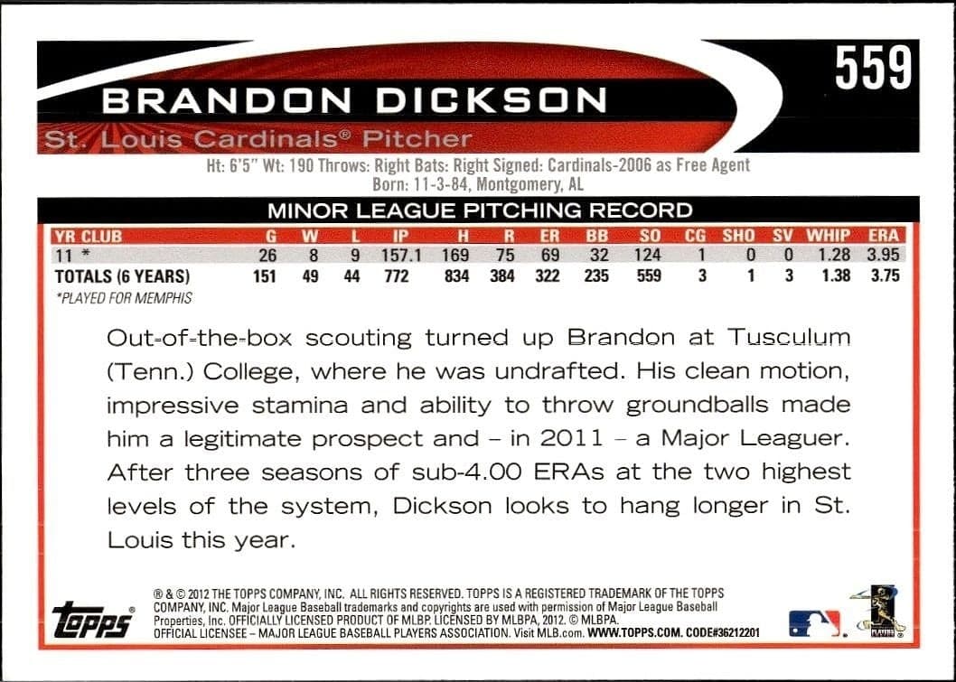2012 Topps Brandon Dickson #559 baseball trading card back