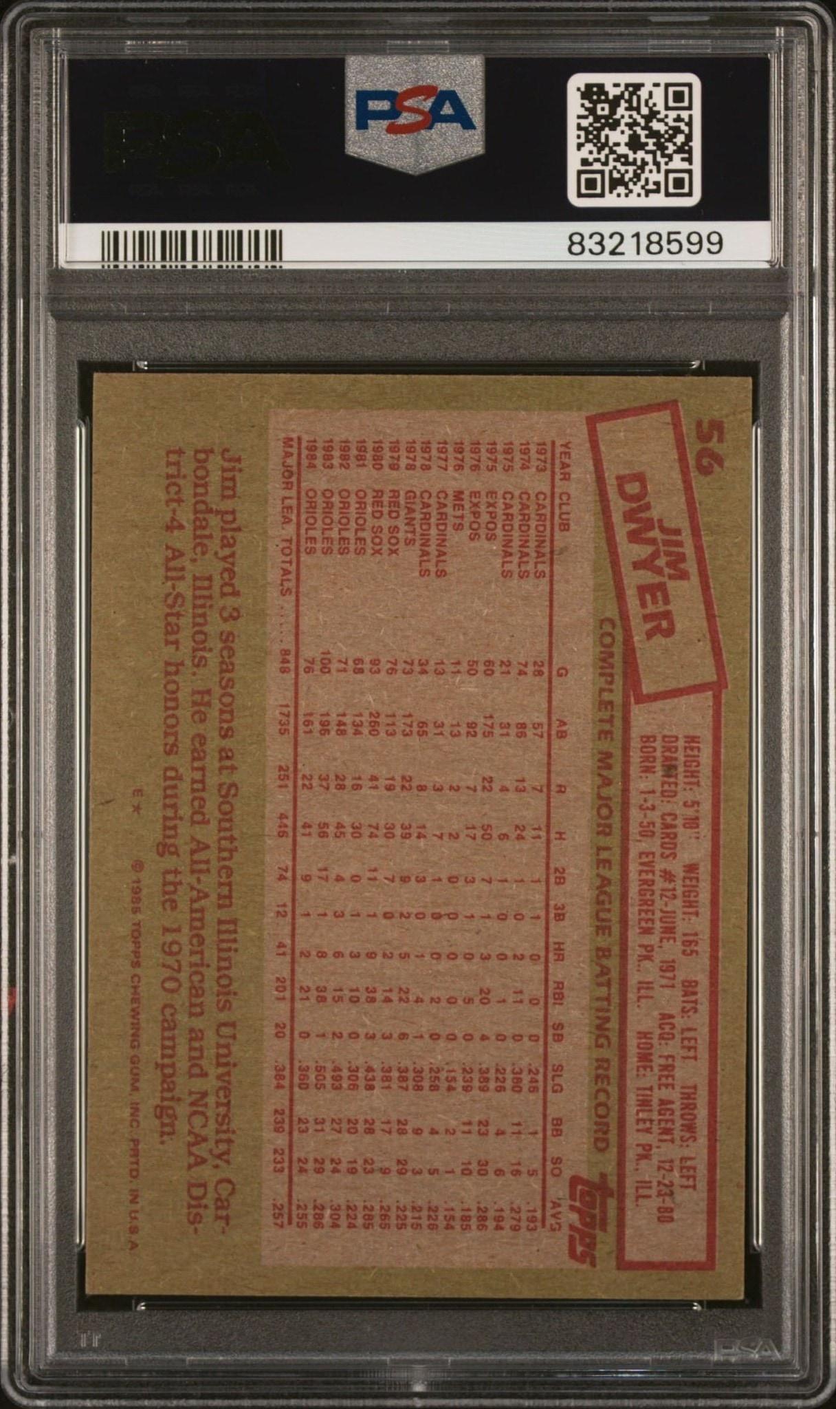 1985 Topps Jim Dwyer #56 baseball trading card back