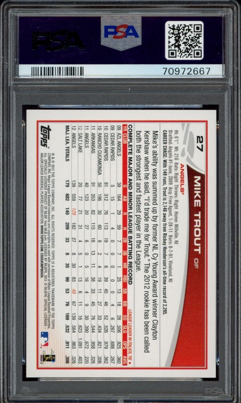 2013 Topps Mike Trout #27 baseball trading card back