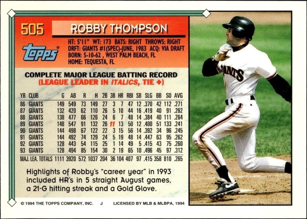 1994 Topps Robby Thompson #505 baseball trading card back