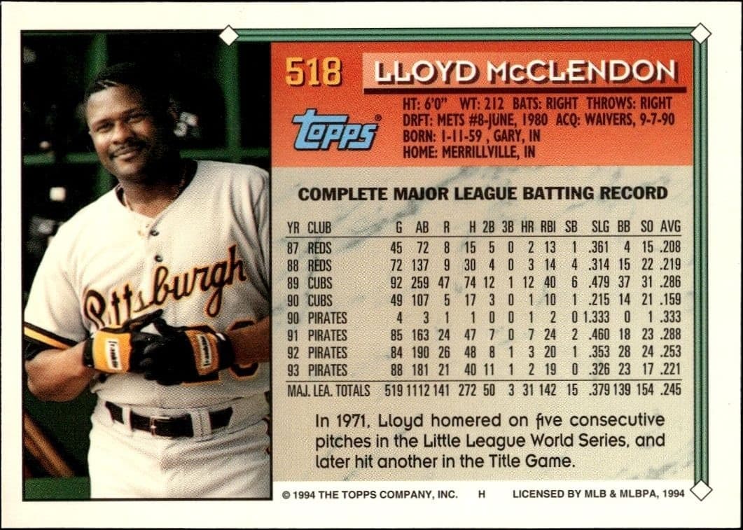 1994 Topps Lloyd McClendon #518 baseball trading card back