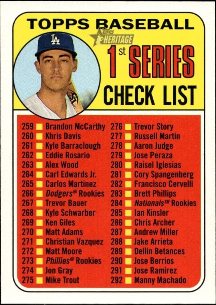 2018 Topps Heritage Checklist #314 baseball trading card front