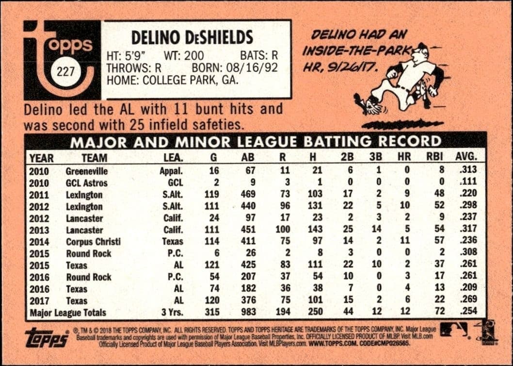 2018 Topps Heritage Delino DeShields #227 baseball trading card back