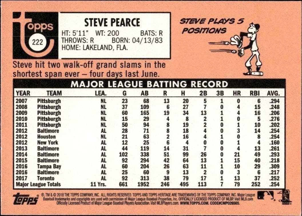 2018 Topps Heritage Steve Pearce #222 baseball trading card back
