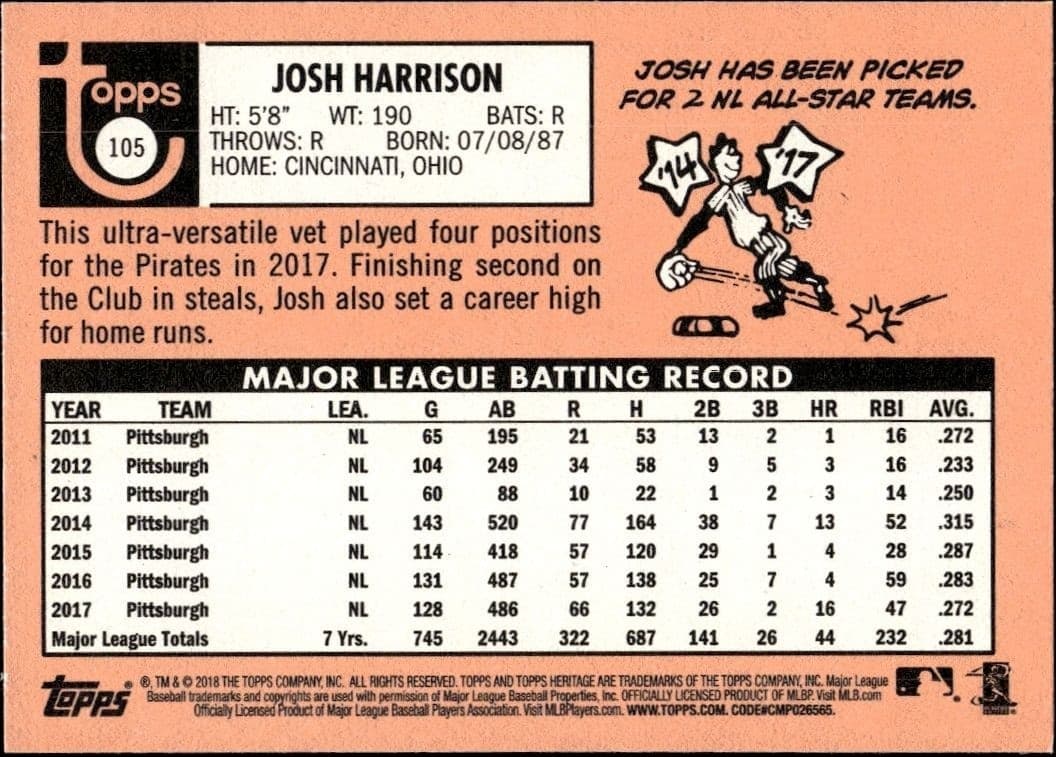 2018 Topps Heritage Josh Harrison #105 baseball trading card back