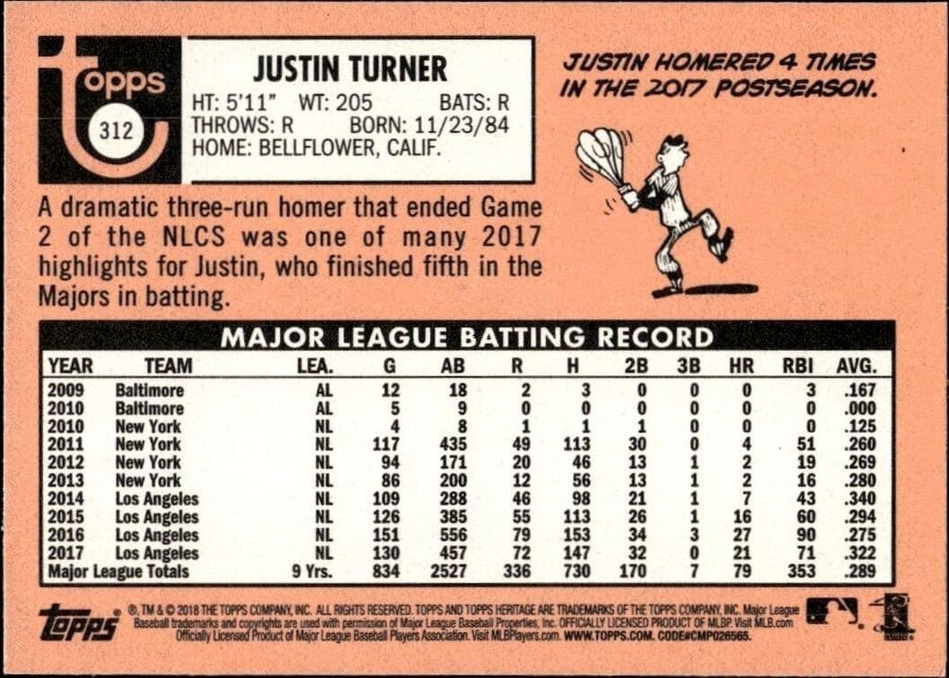 2018 Topps Heritage Justin Turner #312 baseball trading card back