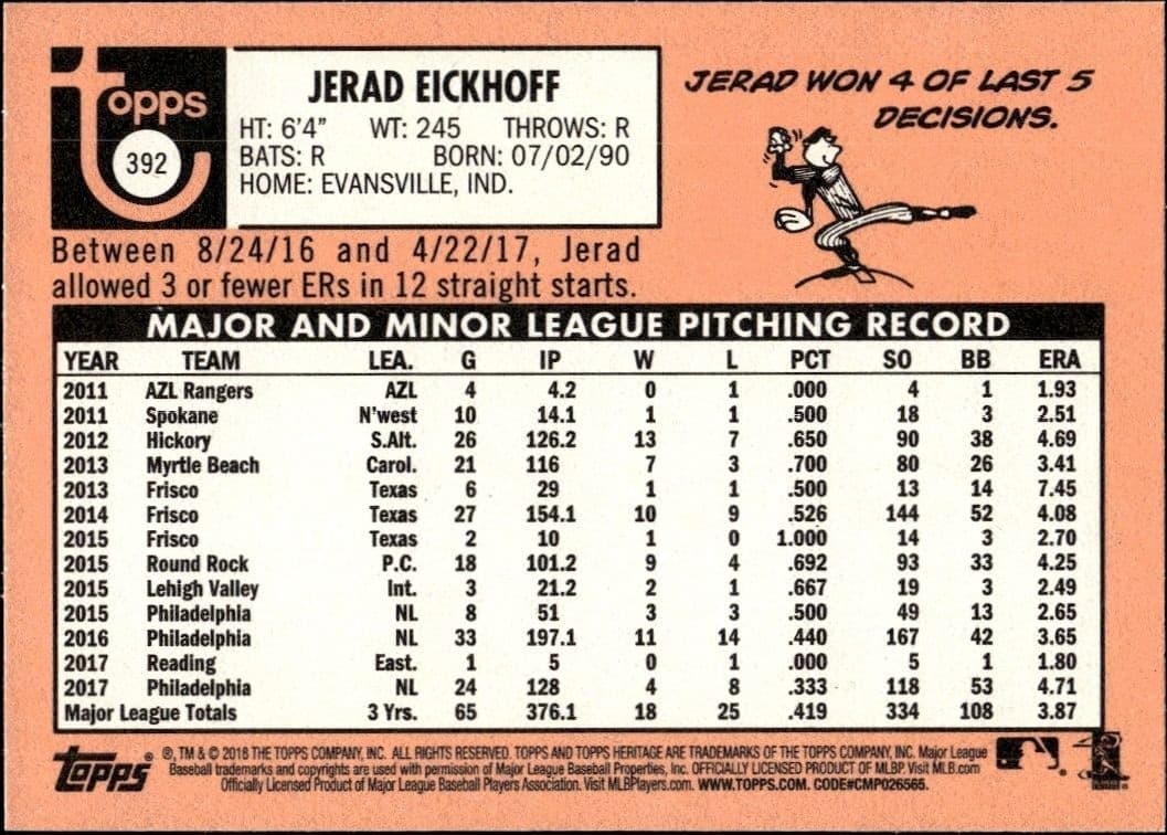 2018 Topps Heritage Jerad Eickhoff #392 baseball trading card back