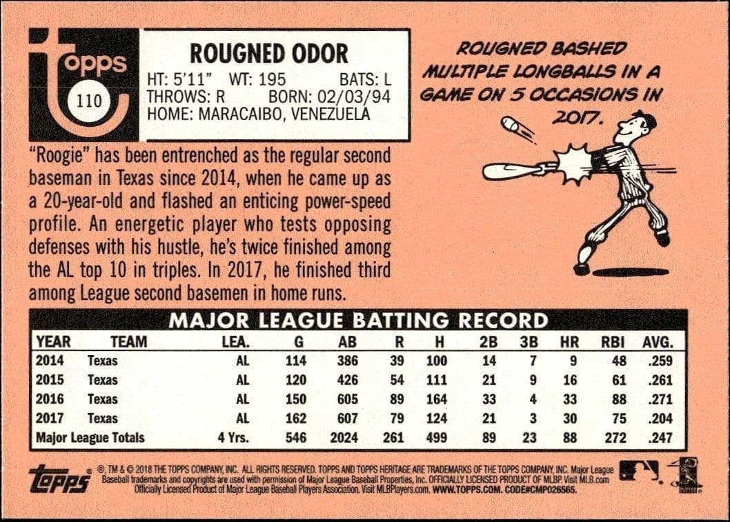 2018 Topps Heritage Rougned Odor #110 baseball trading card back