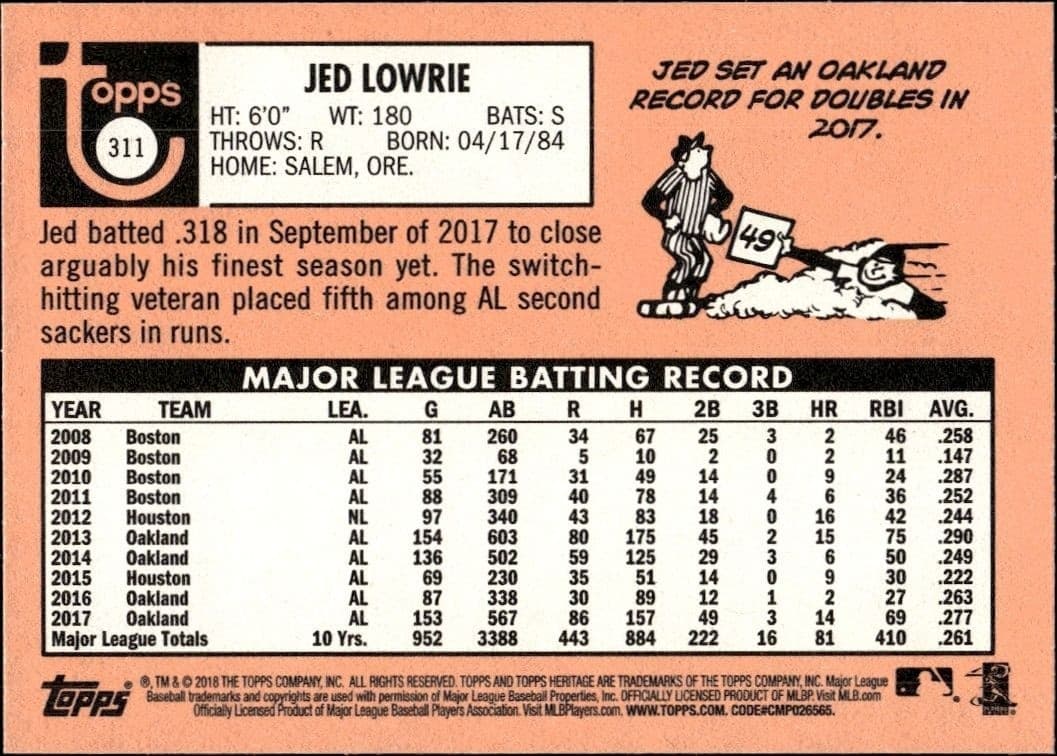 2018 Topps Heritage Jed Lowrie #311 baseball trading card back