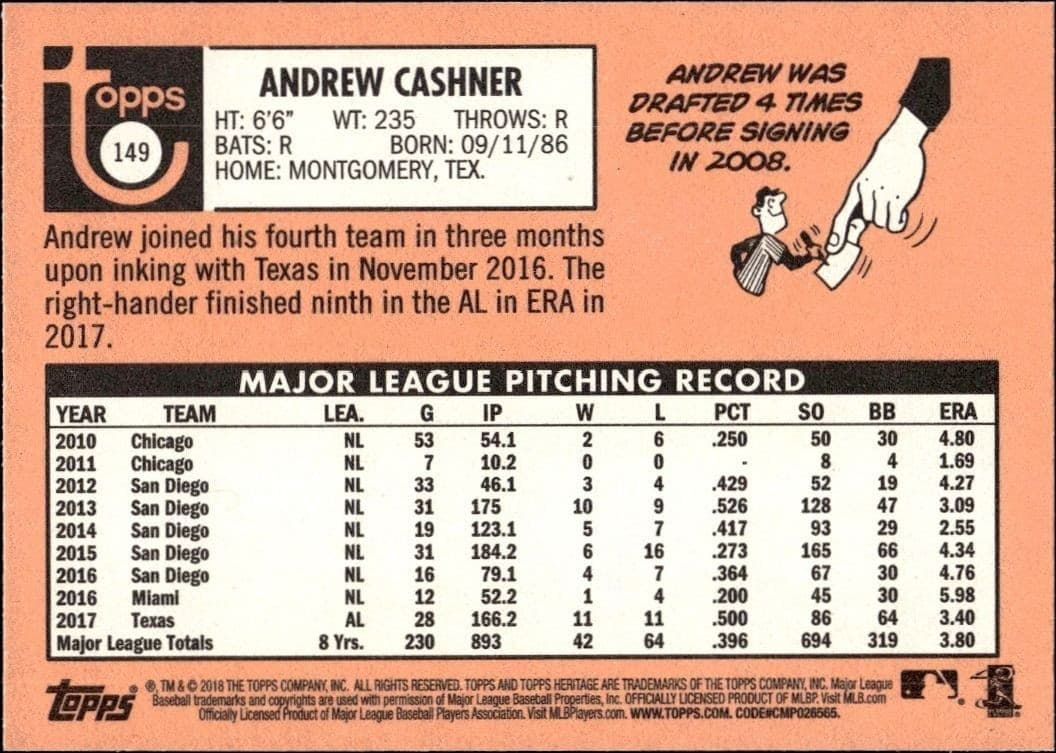 2018 Topps Heritage Andrew Cashner #149 baseball trading card back
