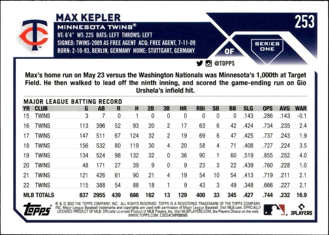 2023 Topps Max Kepler #253 baseball trading card back