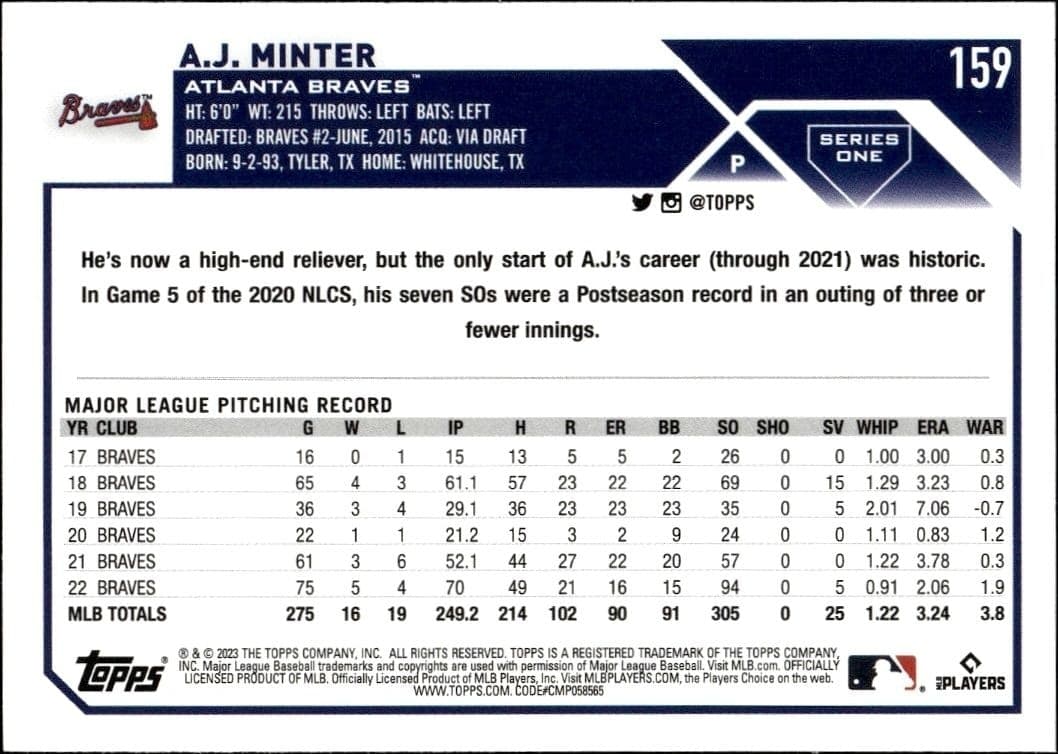 2023 Topps A.J. Minter #159 baseball trading card back