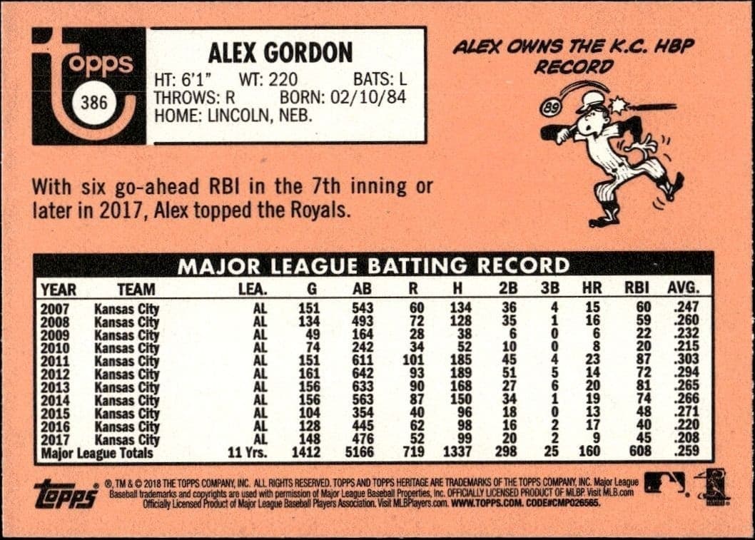2018 Topps Heritage Alex Gordon #386 baseball trading card back