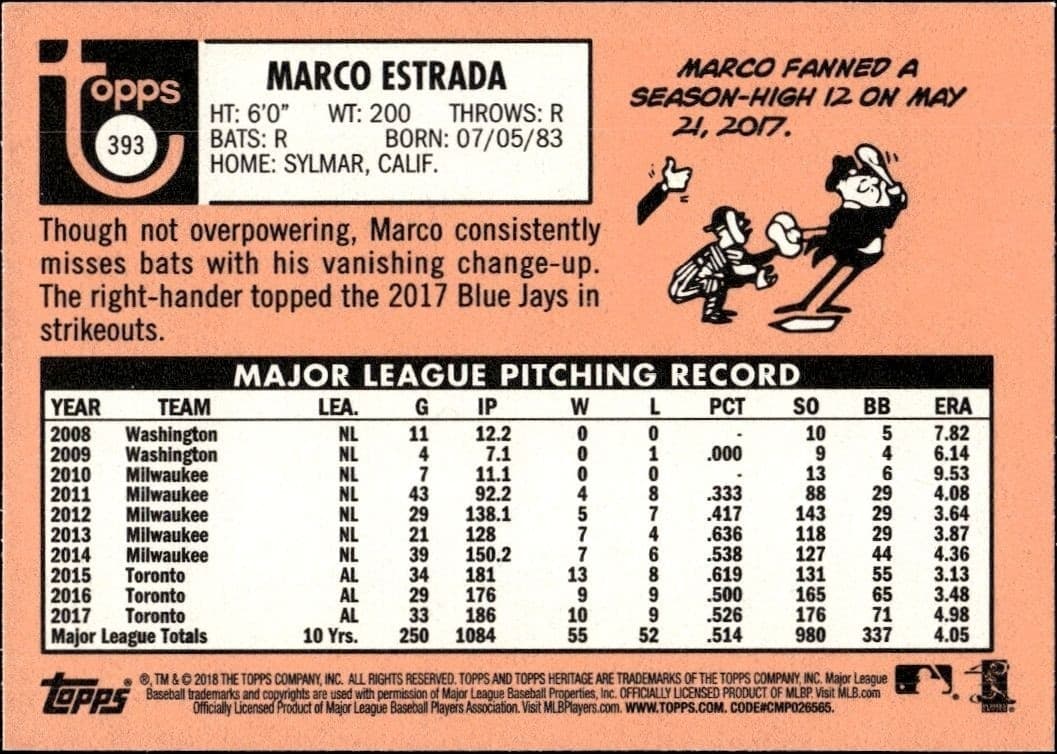 2018 Topps Heritage Marco Estrada #393 baseball trading card back