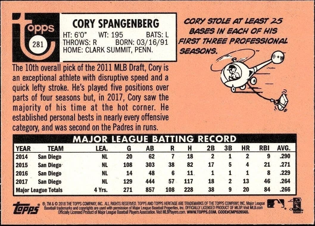2018 Topps Heritage Cory Spangenberg #281 baseball trading card back