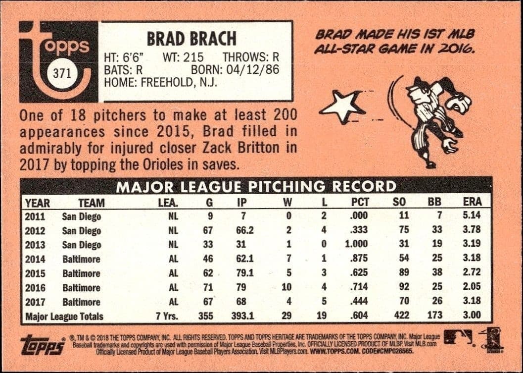 2018 Topps Heritage Brad Brach #371 baseball trading card back