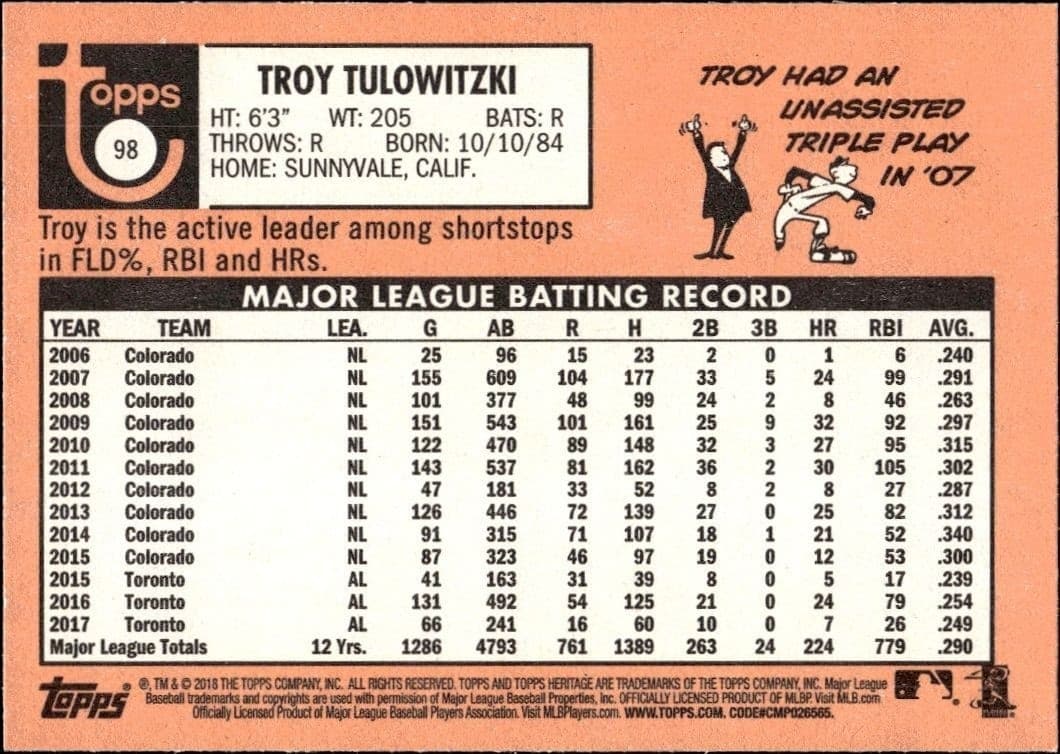 2018 Topps Heritage Troy Tulowitzki #98 baseball trading card back