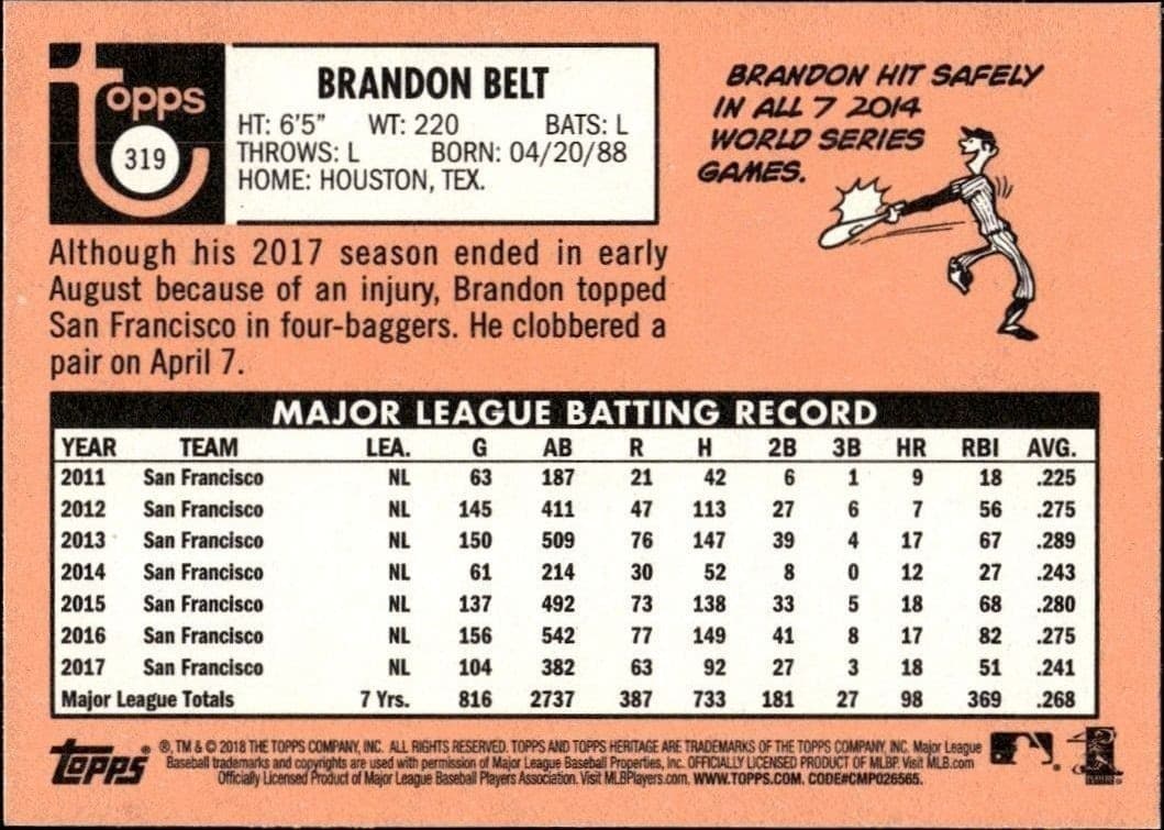 2018 Topps Heritage Brandon Belt #319 baseball trading card back