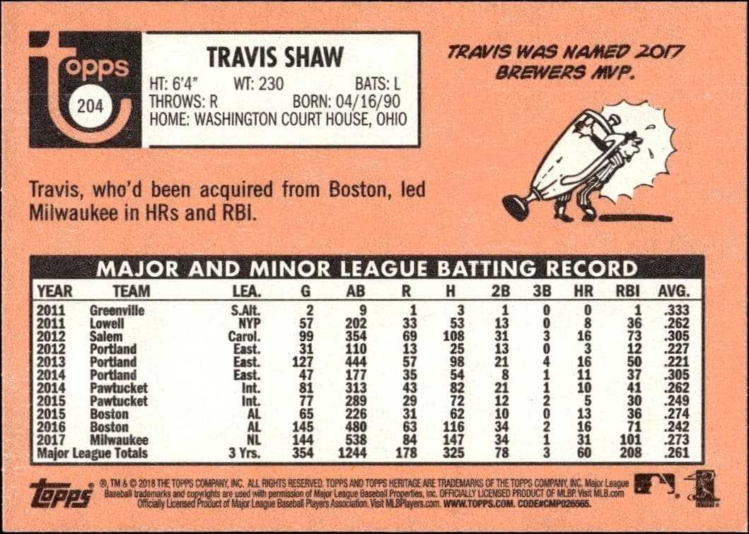 2018 Topps Heritage Travis Shaw #204 baseball trading card back