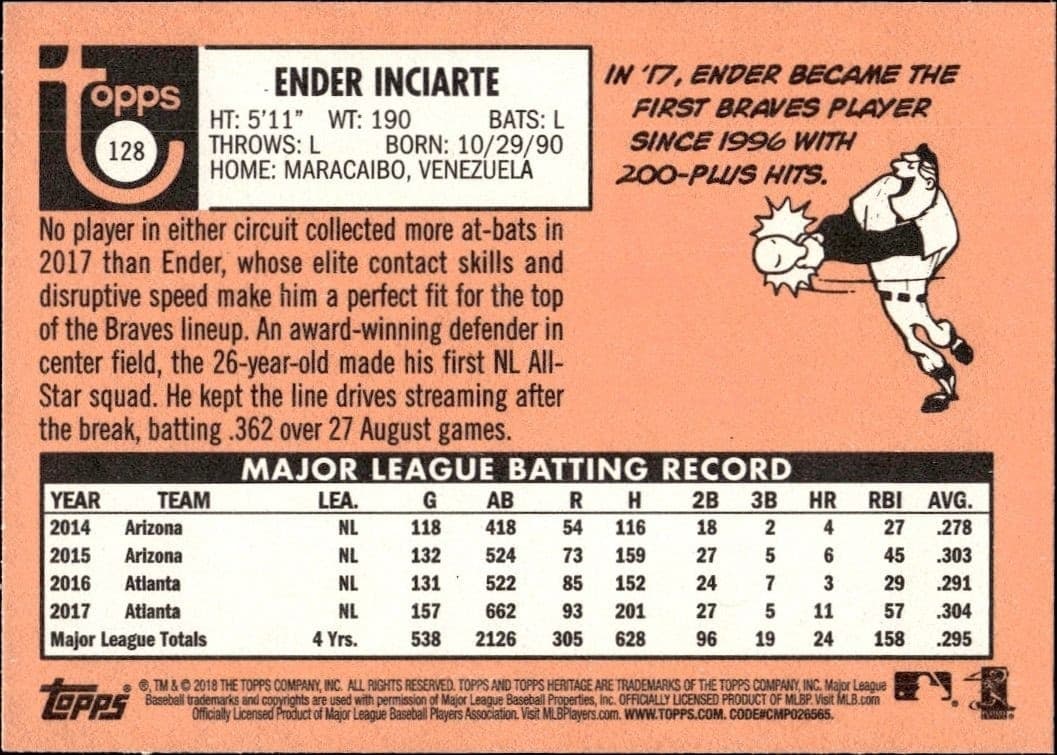 2018 Topps Heritage Ender Inciarte #128 baseball trading card back