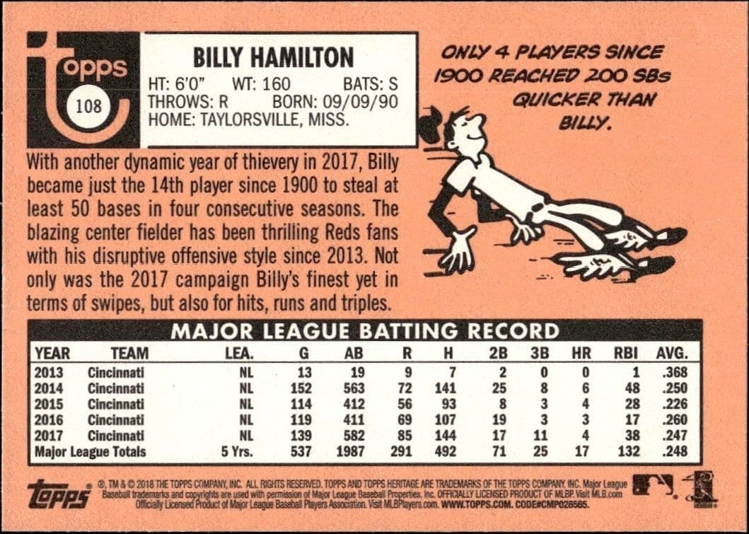 2018 Topps Heritage Billy Hamilton #108 baseball trading card back