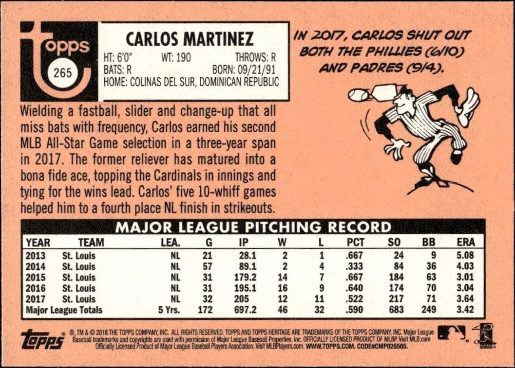2018 Topps Heritage Carlos Martinez #265 baseball trading card back