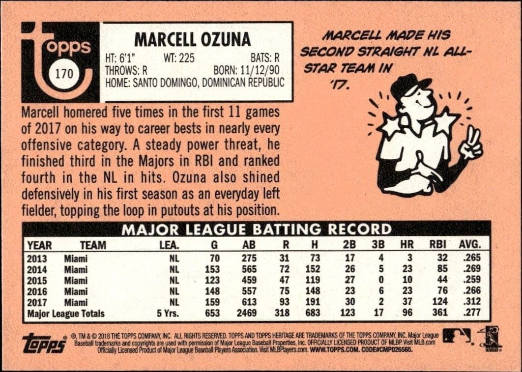 2018 Topps Heritage Marcell Ozuna #170 baseball trading card back