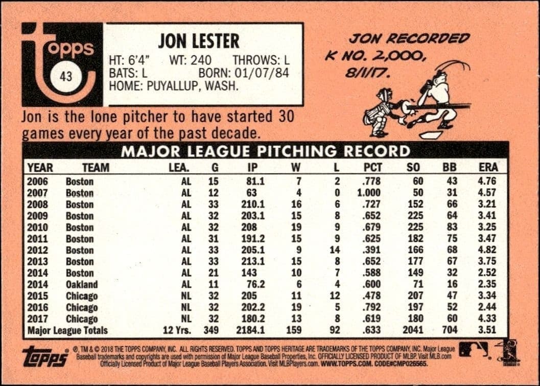 2018 Topps Heritage Jon Lester #43 baseball trading card back