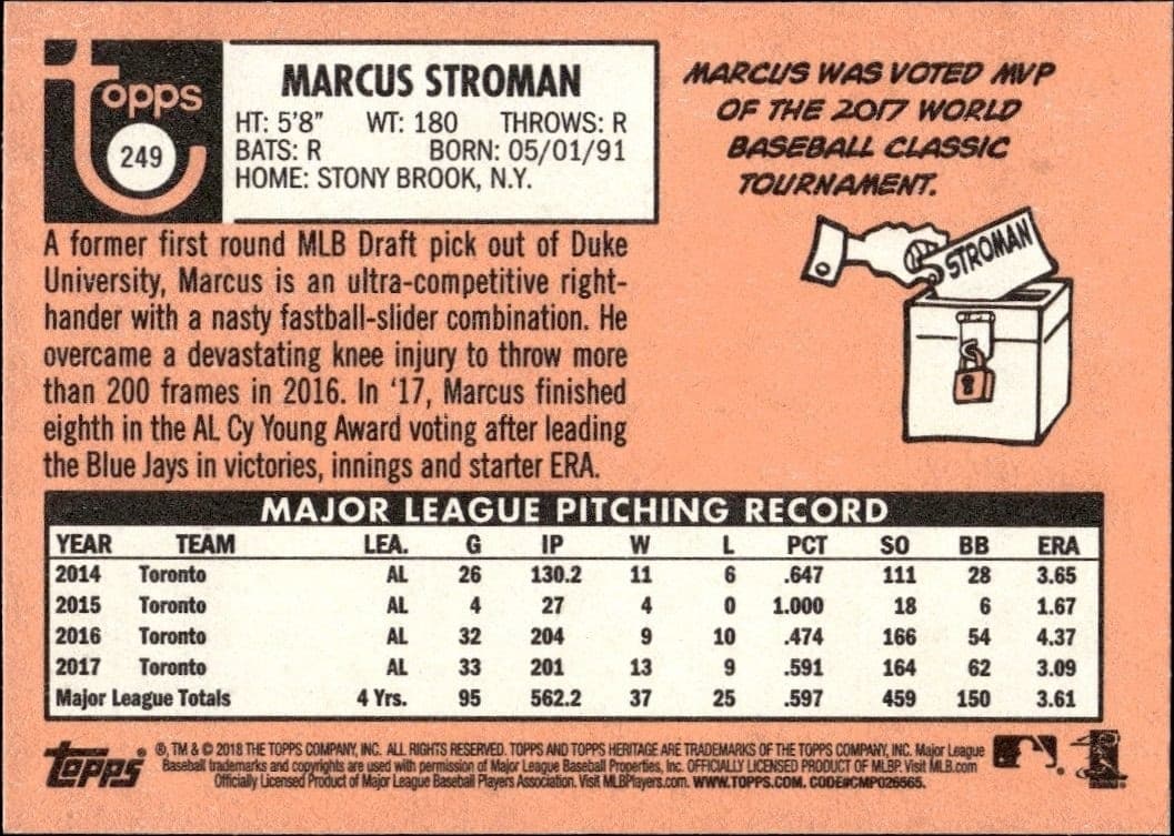 2018 Topps Heritage Marcus Stroman #249 baseball trading card back