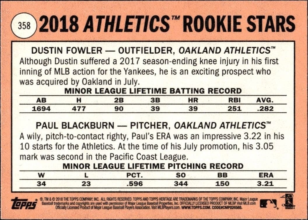 2018 Topps Heritage Dustin Fowler #358 baseball trading card back