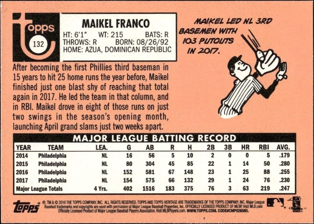 2018 Topps Heritage Maikel Franco #132 baseball trading card back