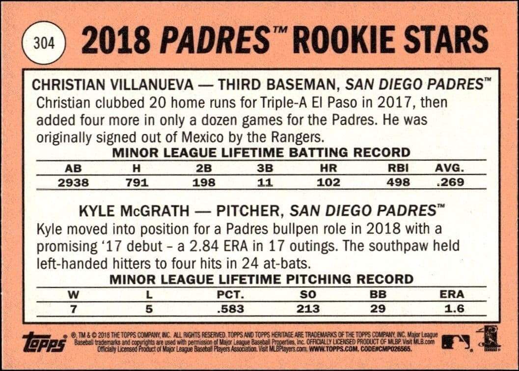 2018 Topps Heritage Christian Villanueva #304 baseball trading card back