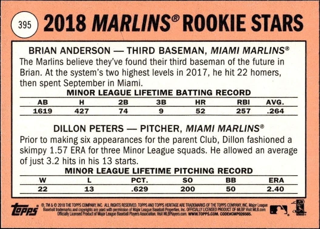 2018 Topps Heritage Brian Anderson #395 baseball trading card back