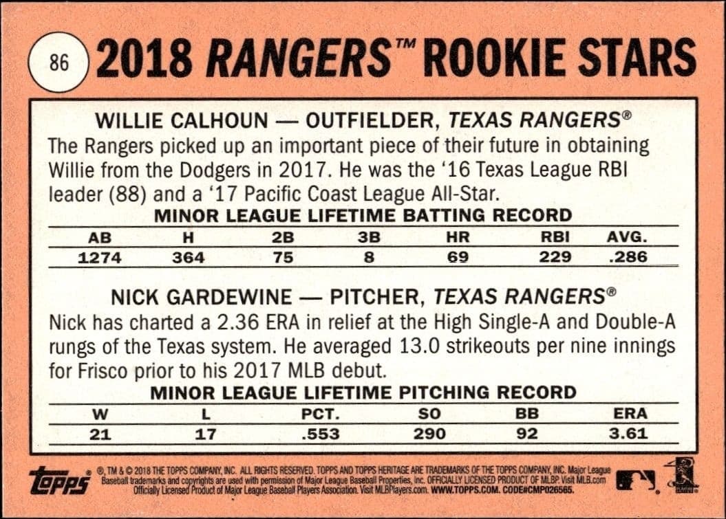 2018 Topps Heritage Willie Calhoun #86 baseball trading card back