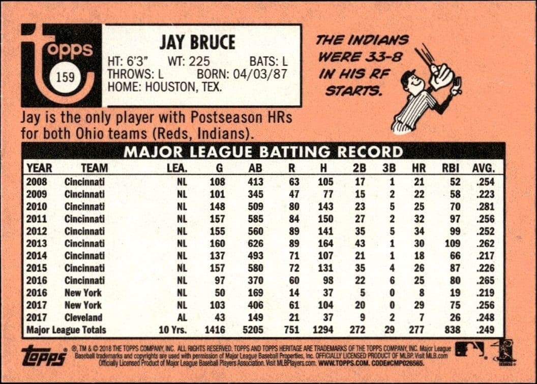 2018 Topps Heritage Jay Bruce #159 baseball trading card back