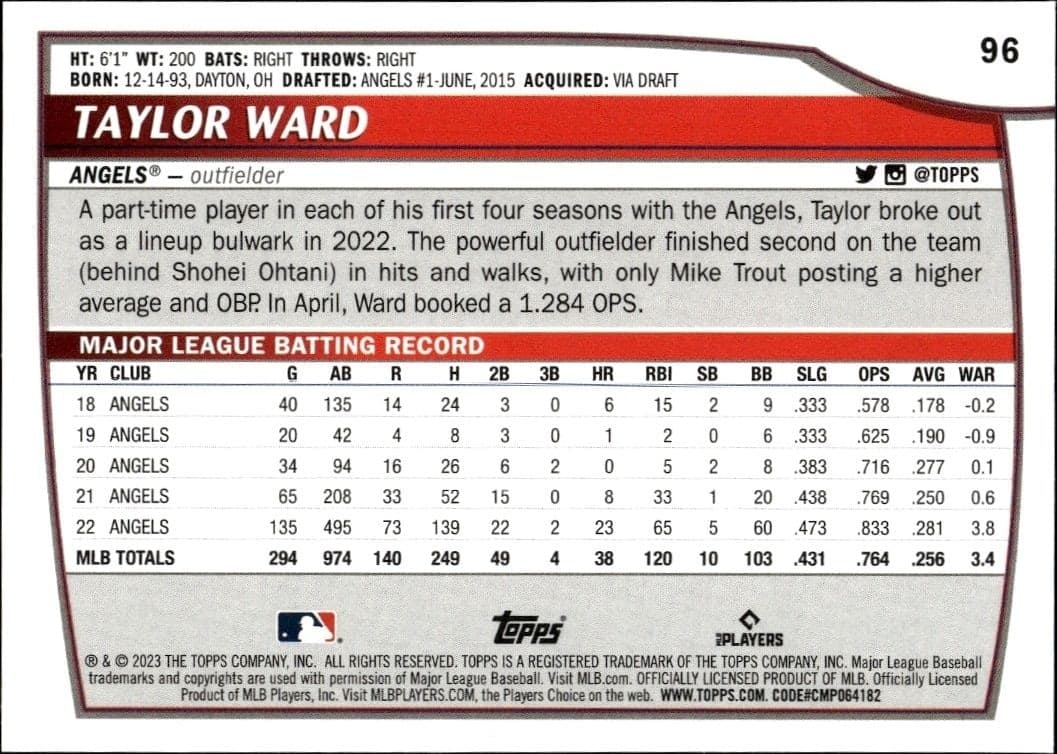 2023 Topps Big League Taylor Ward #96 baseball trading card back