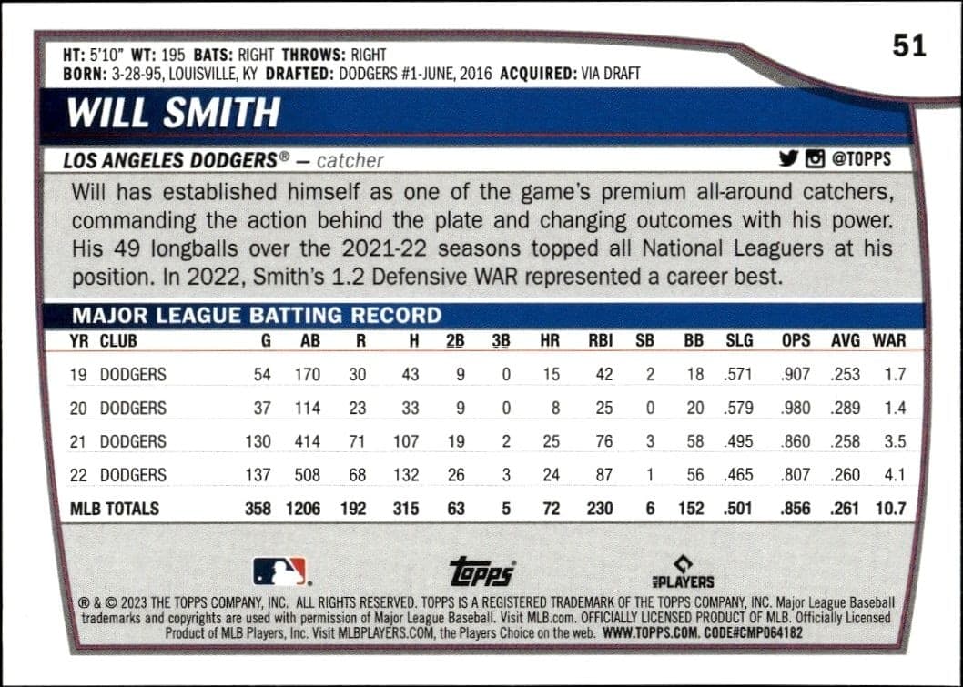 2023 Topps Big League Will Smith #51 baseball trading card back
