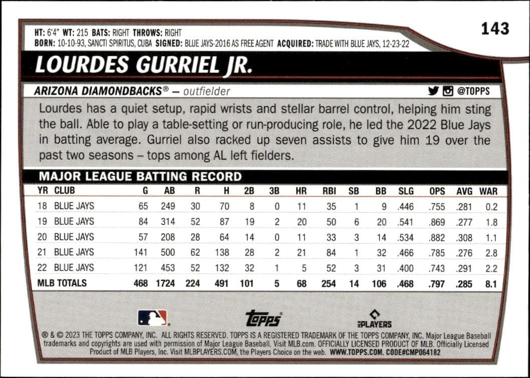 2023 Topps Big League Lourdes Gurriel Jr. #143 baseball trading card back