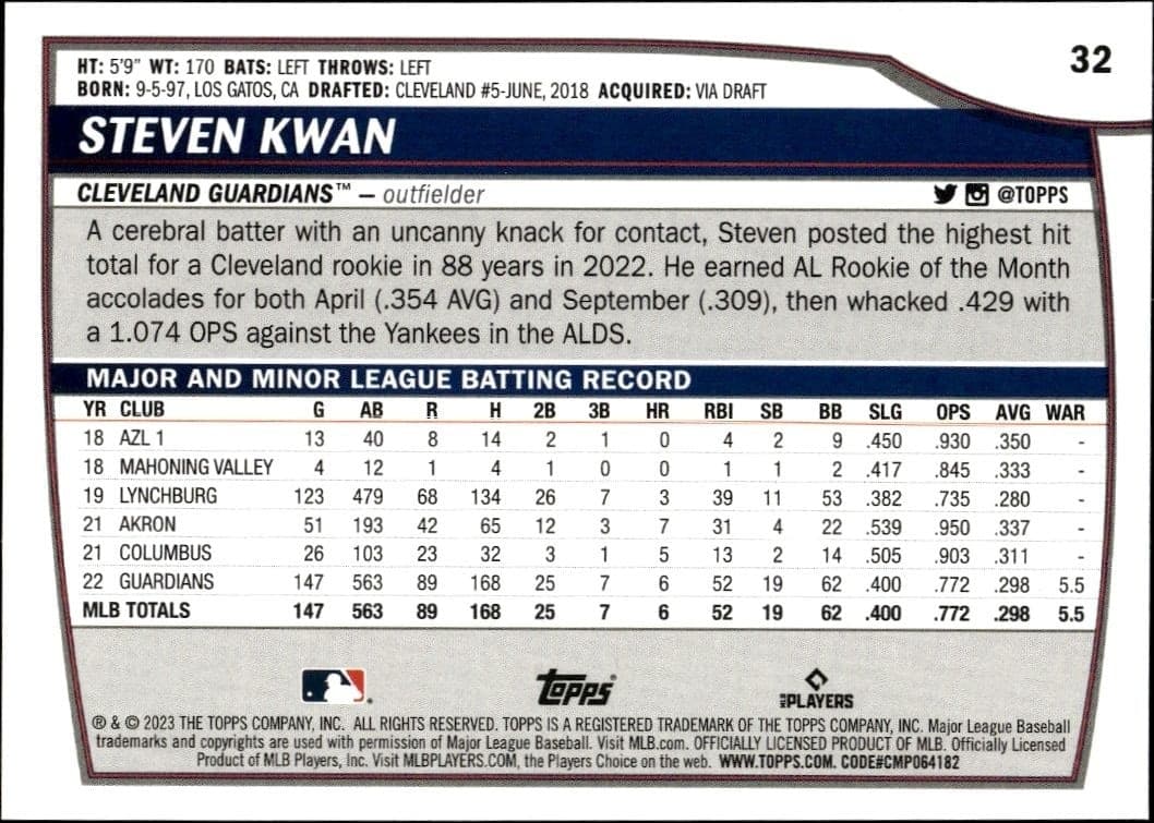 2023 Topps Big League Steven Kwan #32 baseball trading card back