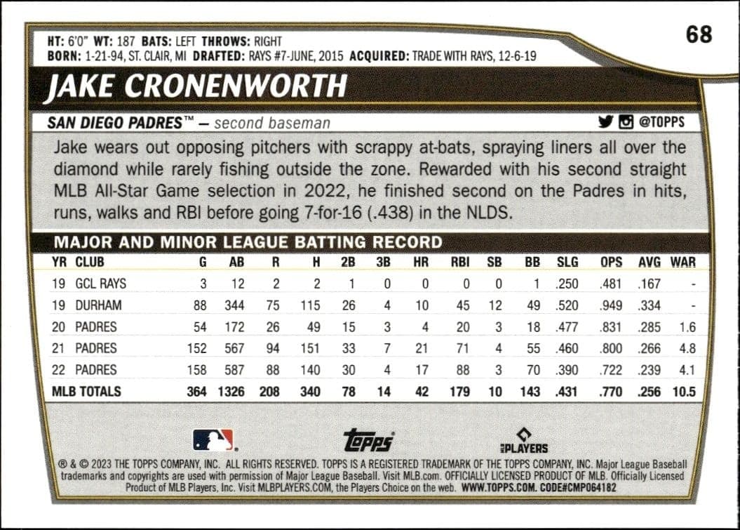 2023 Topps Big League Jake Cronenworth #68 baseball trading card back