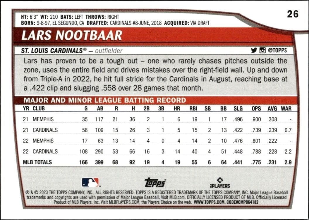 2023 Topps Big League Lars Nootbaar #26 baseball trading card back