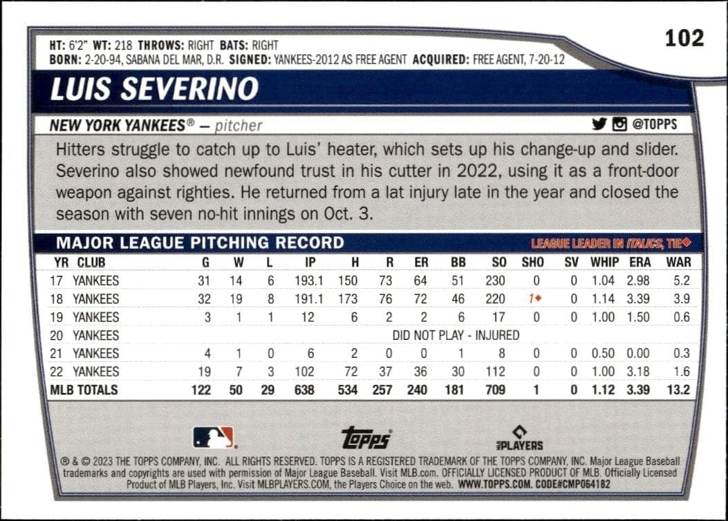 2023 Topps Big League Luis Severino #102 baseball trading card back