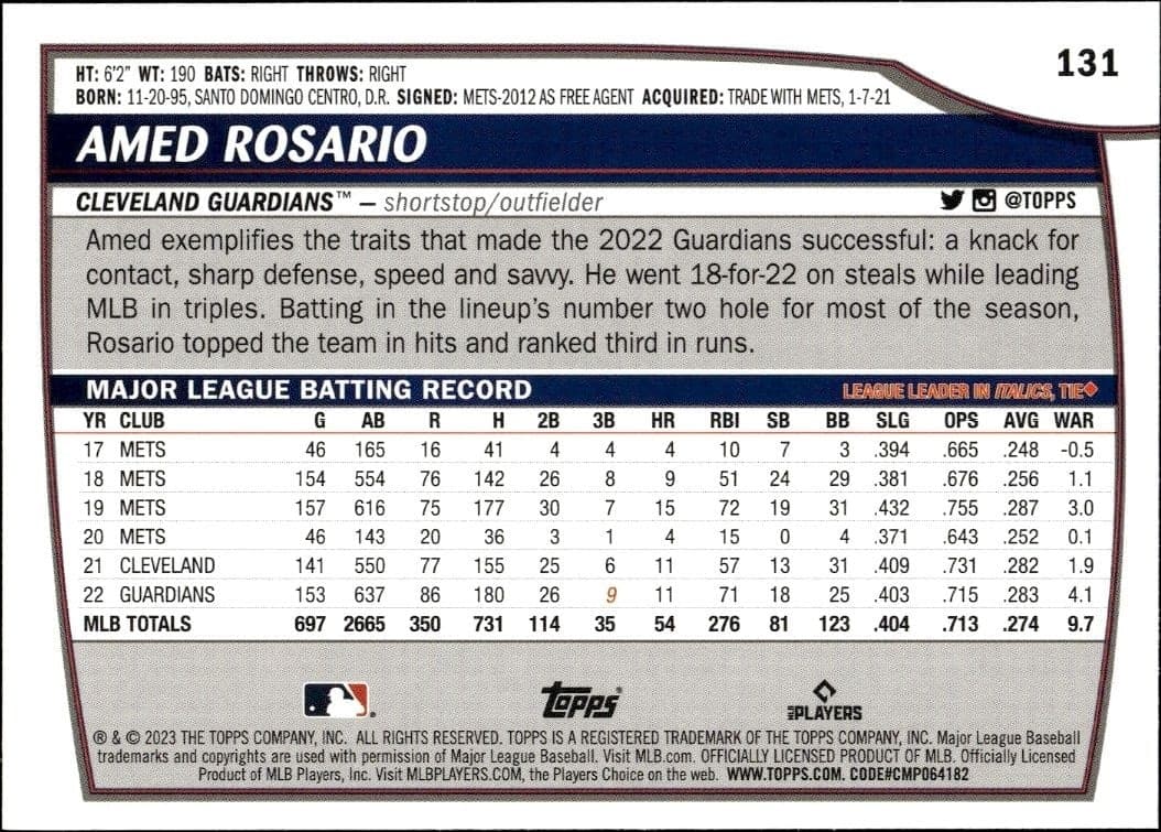 2023 Topps Big League Amed Rosario #131 baseball trading card back